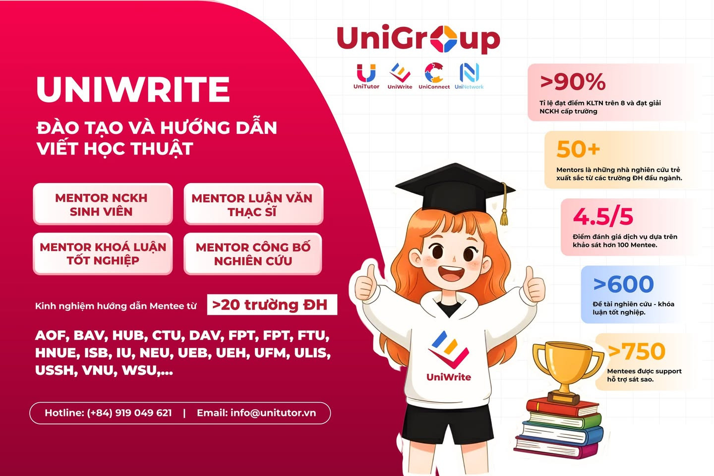 UniWrite